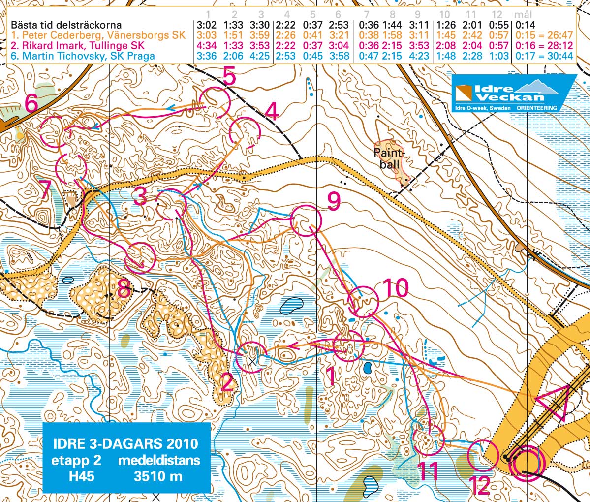 Orientering på Idrefjäll - Idreveckan / O-week